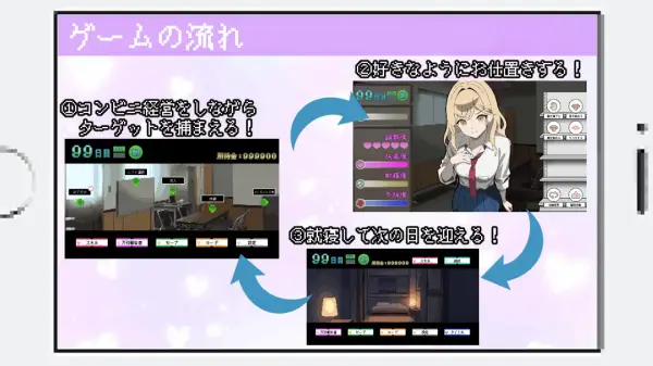 图片[2]-【日系SLG/像素/人妻/后宫/AI汉化/安卓/PC】百万引镇边界上的她们v1.22【1.2G】-梦殒游戏库