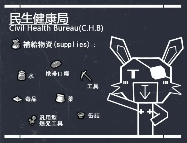 图片[2]-【日系RPG/特僻/伪娘/异种/AI汉化/安卓/PC】诡异-畸【3.2G】-梦殒游戏库